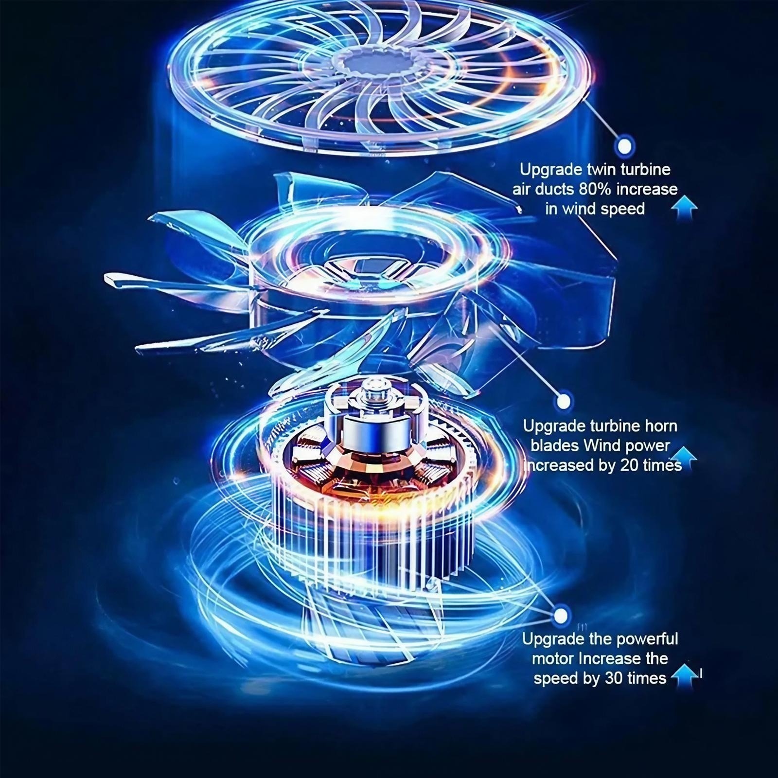 Souffleur d'air électrique 110 - Home Office Tech Gadgets avis et prix